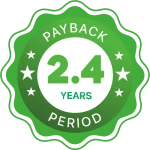 2.4 Paybackperiod