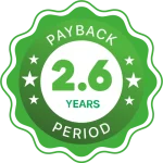 2.6 PaybackPeriod